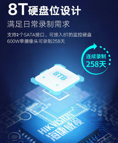 Hikvision DS-7816N-Q2/16P 16-Channel PoE Network Video Recorder - 4K HDMI Output, H.265+, 2 SATA Bays up to 8TB Each, Smart Motion Detection 海康威视 DS-7816N-Q2/16P 16路 PoE 网络硬盘录像机 - 4K HDMI输出 H.265+编码 2盘位最大支持8TB - Image 4