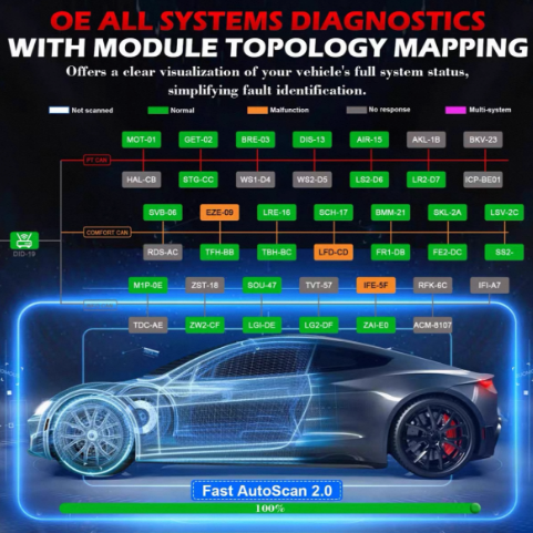 XTOOL IP919 MAX All-in-One Diagnostic Tool - Global Version, 42+ Services, ECU Coding, J2534, FCA, Topology Mapping, No IP Limit XTOOL 朗仁 IP919 MAX 汽车全系统诊断仪 - 海外全球版 42+特殊功能 ECU编程 J2534 FCA 拓扑图 无IP限制 - Image 4