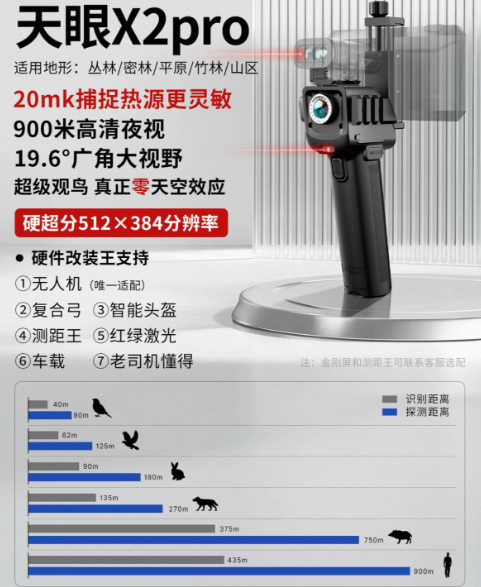 Thermal Master X2 Pro Handheld Thermal Imaging Monocular - 512x384 Super Resolution, 20mK, 900m Night Vision, Zero Sky Effect 天眼 X2 Pro 手持热成像仪 - 512×384硬超分 20mk 900米夜视