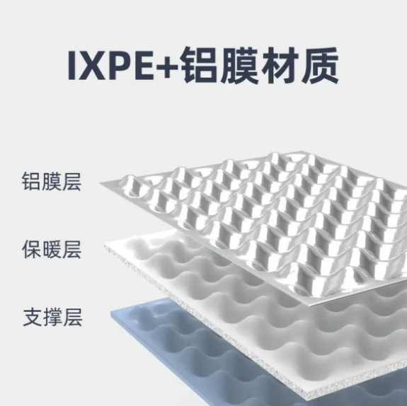 Mountain Spring E55A Egg Crate Foam Pad - Outdoor Camping Moisture-Proof Sleeping Mat, R-Value 2.6, 183x55x2.5cm 山之泉 E55A 蛋巢防潮垫 - 户外露营野外地垫 便携睡垫 - Image 2