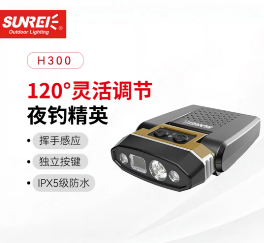 SUNREI H300 Motion Sensor Clip-On Hat Light - 290 Lumens, 6500K COB, 93h Runtime, Type-C Rechargeable, IPX5, 120° Adjustable 山力士 H300 智能感应夹帽灯 - 290流明 6500K暖白光 续航93小时 Type-C充电 IPX5防水 120°可调节