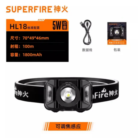 SupFire HL18 5W Sensor Headlamp - 100m Beam, 1800mAh, Zoomable, Splash-Proof, USB Rechargeable 神火 HL18 5W感应头灯 - 100米远射 1800mAh 可调焦