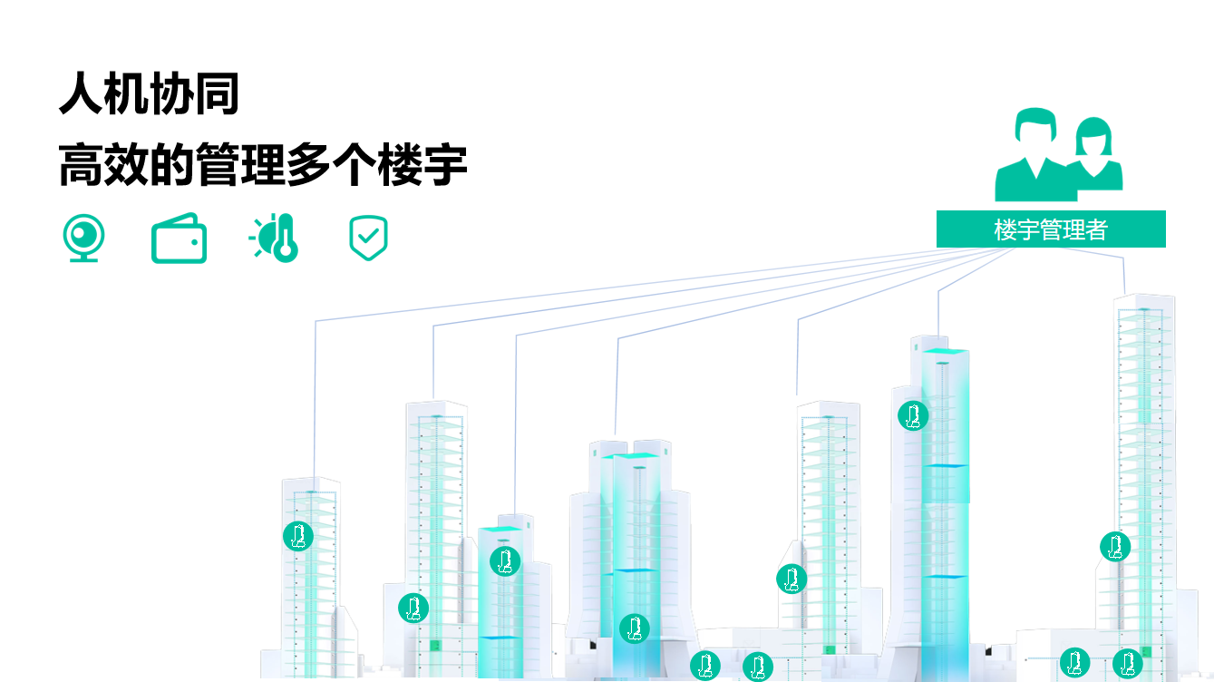 YOGO KAGO5 楼宇卫士 Pro - 智能楼宇资产数字化管理机器人 - 图片 3