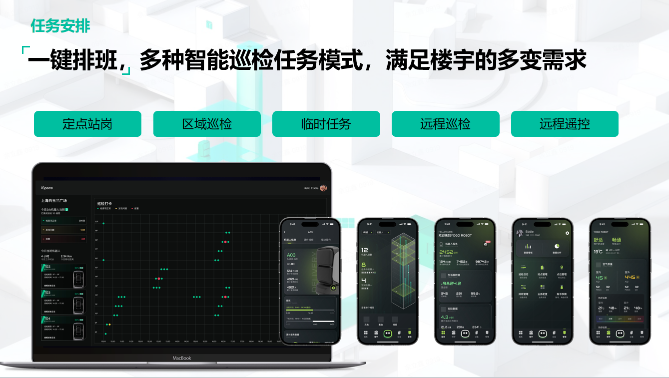 YOGO KAGO5 楼宇卫士 Pro - 智能楼宇资产数字化管理机器人 - 图片 4
