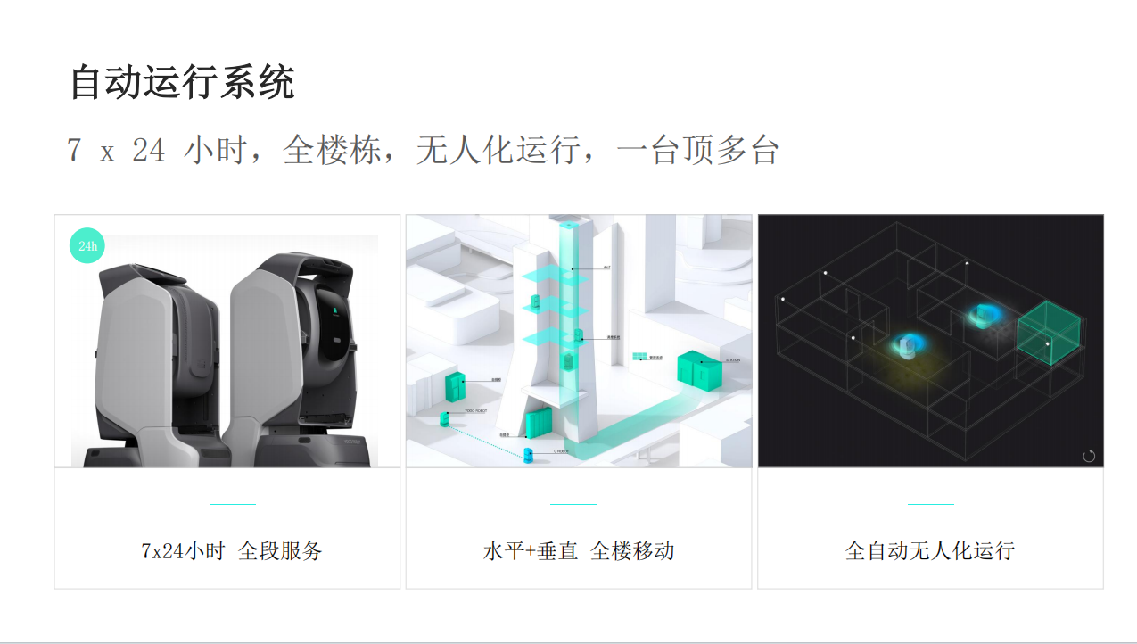 YOGO KAGO5-AIR 智能移动空气净化机器人 - 全楼覆盖/主动消杀 - 图片 4