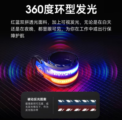 NEXTORCH UT51D Red-Blue Flashing Warning Bracelet NEXTORCH UT51D 新一代红蓝频闪警示手环 - Image 2